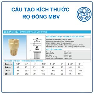 Cấu tạo kích thước Rọ đồng MBV