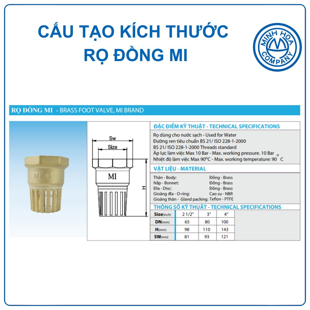 Cấu tạo kích thước Rọ đồng MI