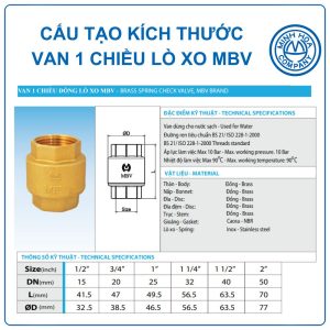 Cấu tạo kích thước Van 1 chiều đồng lò xo MBV