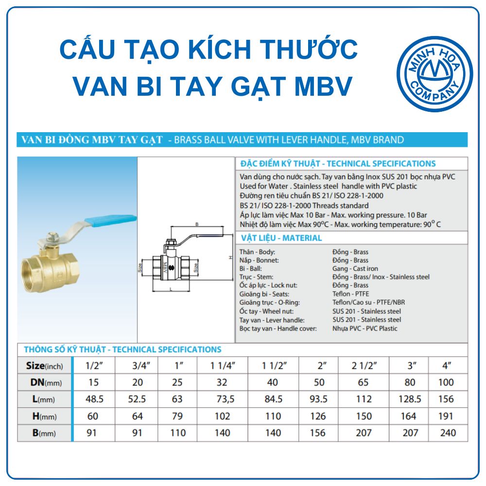 Cấu tạo kích thước Van bi đồng MBV