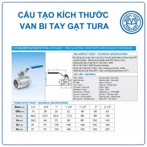 Cấu tạo kích thước Van bi tay gạt Tura