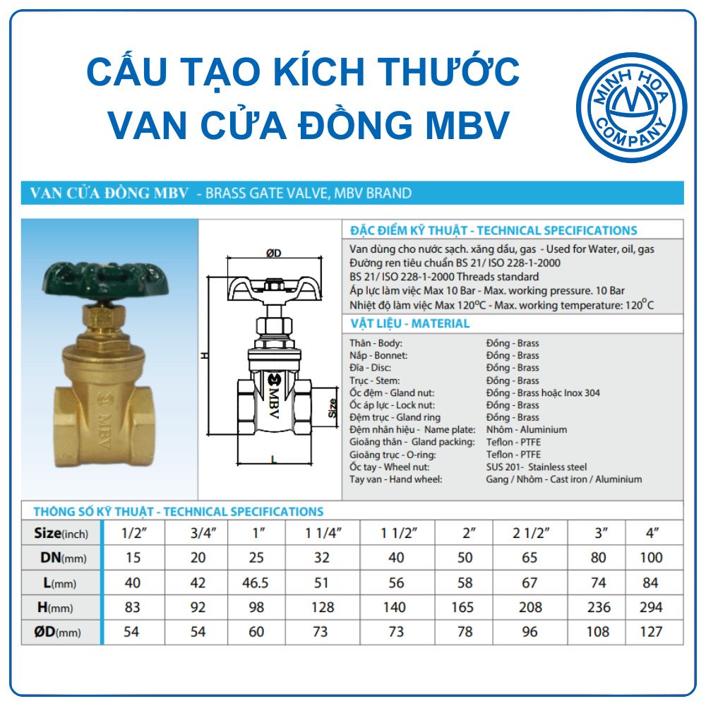 Cấu tạo kích thước Van cửa đồng MBV