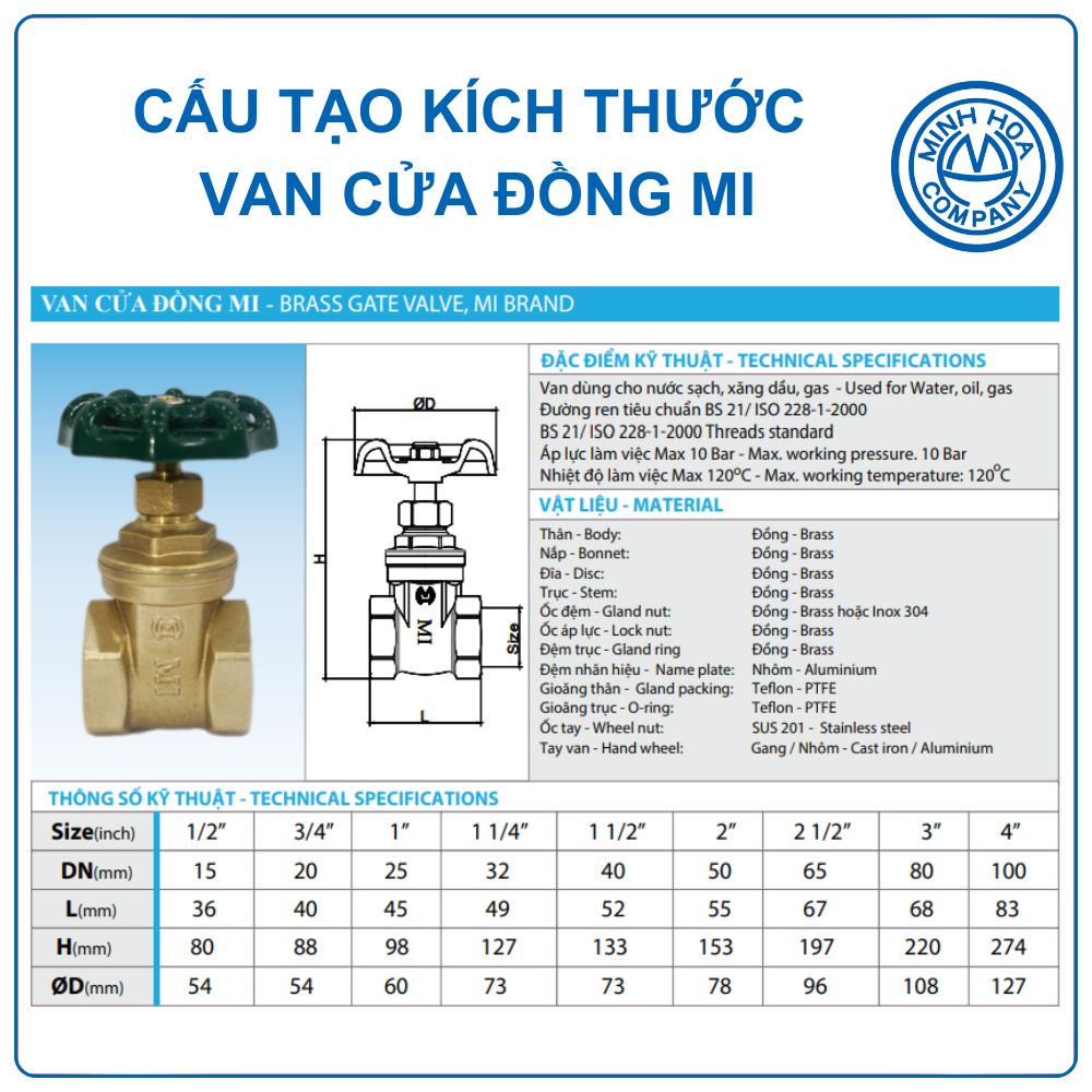 Cấu tạo kích thước Van cửa đồng MI