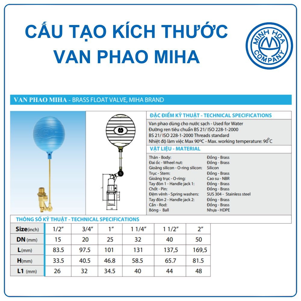 Cấu tạo kích thước Van phao đồng Miha