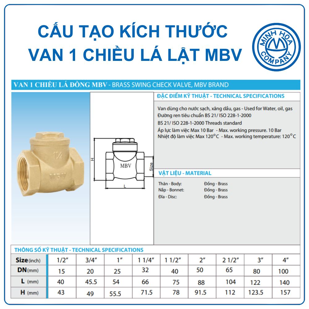 Cấu tạo thông số Van 1 chiều đồng lá lật MBV