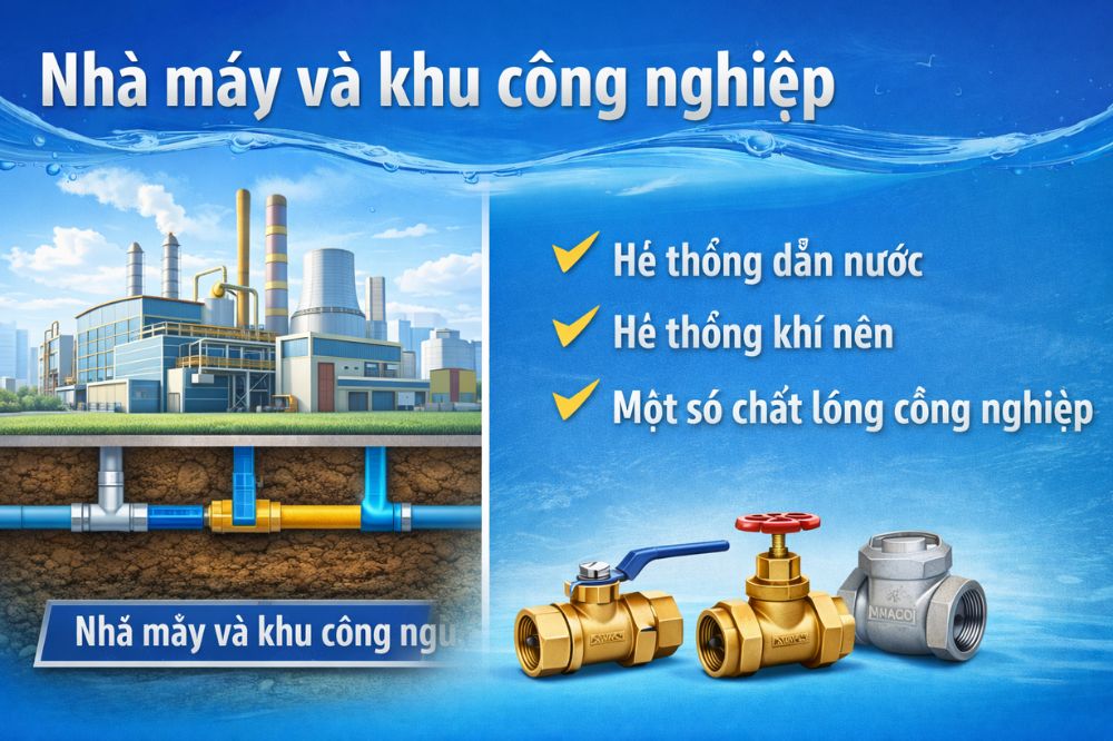 Ứng dụng van minh hoà