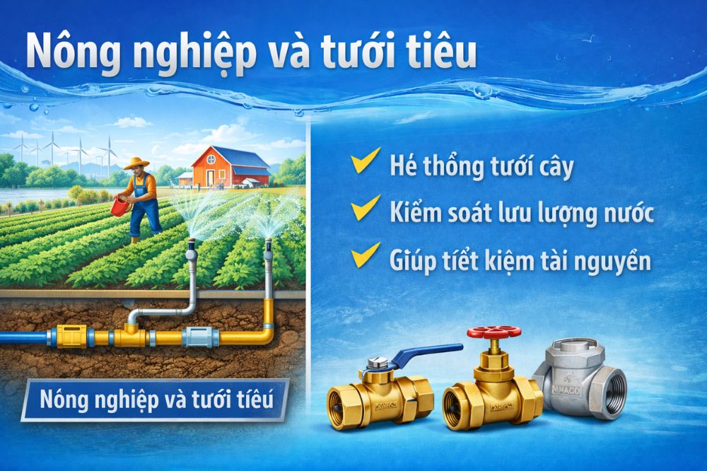 Ứng dụng van minh hoà